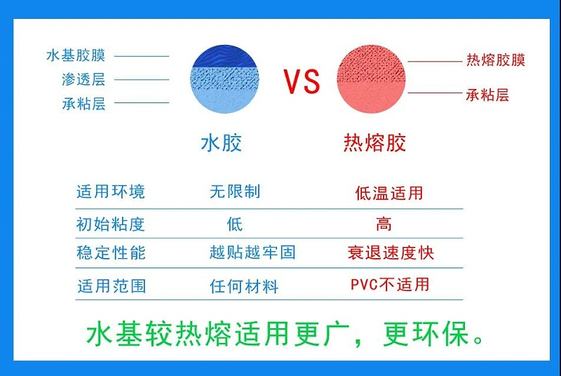 三防热敏纸猫咪成人网站标签