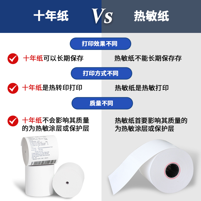 热敏纸与十年纸的区别是什么？