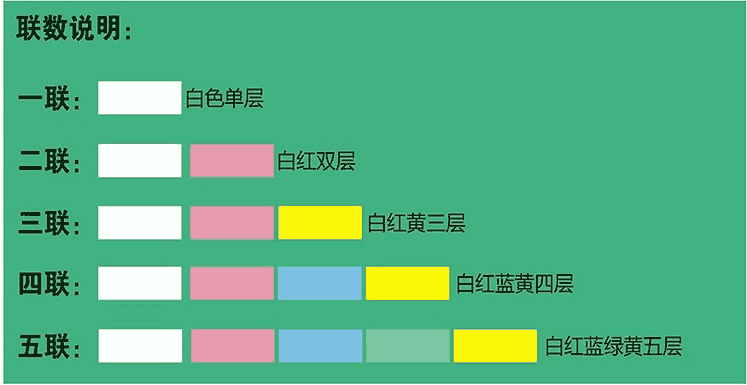 猫咪黄色网站-联数说明